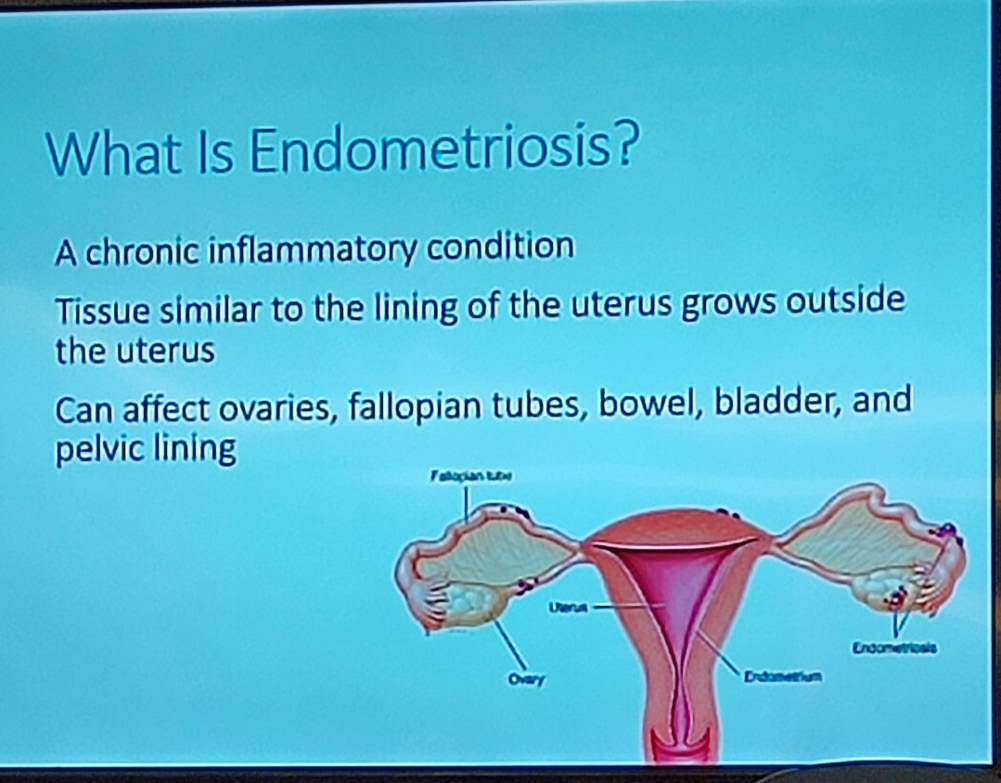 A medical slide explains endometriosis as a chronic inflammatory condition where tissue similar to the uterine lining grows outside the uterus, affecting ovaries, fallopian tubes, bowel, bladder, and pelvic lining, accompanied by a labeled diagram of the female reproductive system.
Description generated by AI
